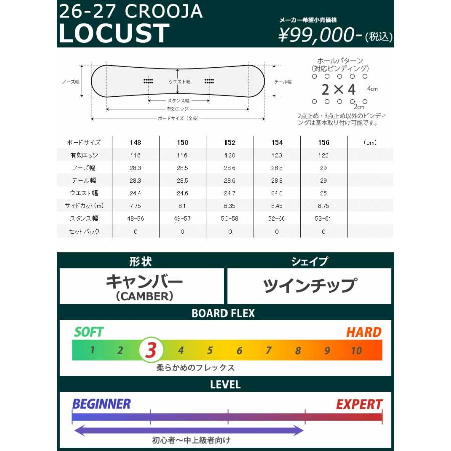 CROOJA 26-27 CROOJA/クロージャ LOCUST ローカスト メンズ