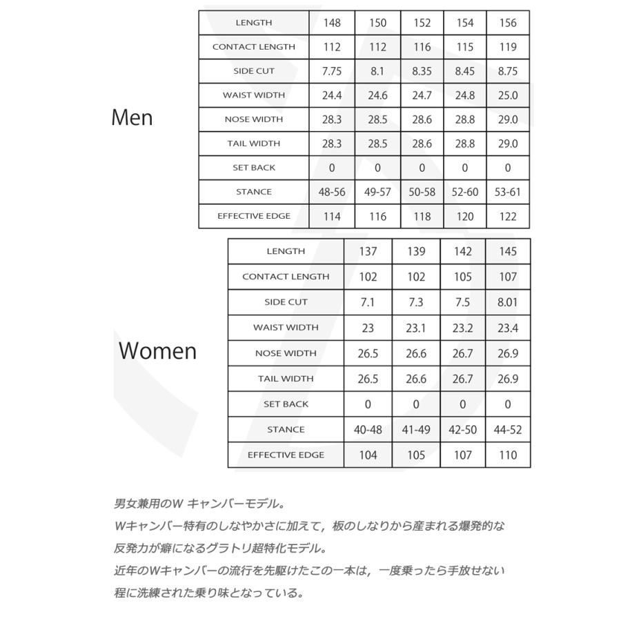 CROOJA 26-27 CROOJA/クロージャ WORM ワーム メンズ レディース