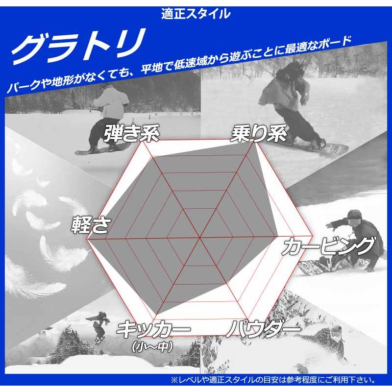 25-26 CROOJA/クロージャ WORM ワーム メンズ レディース 25-26 CROOJA/クロージャ WORM ワーム メンズ レディース