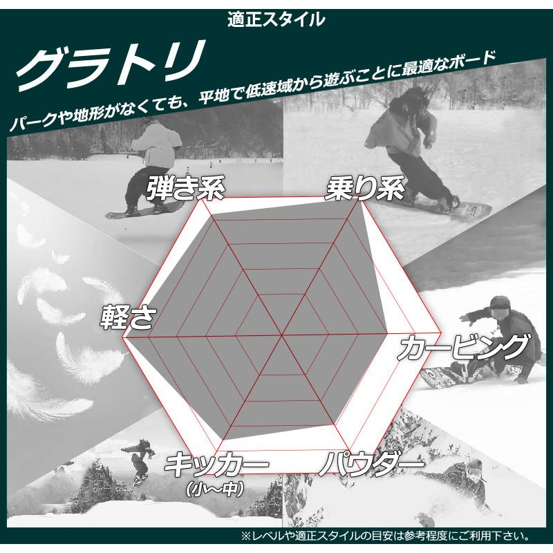 CROOJA 26-27 CROOJA/クロージャ WORM ワーム メンズ レディース