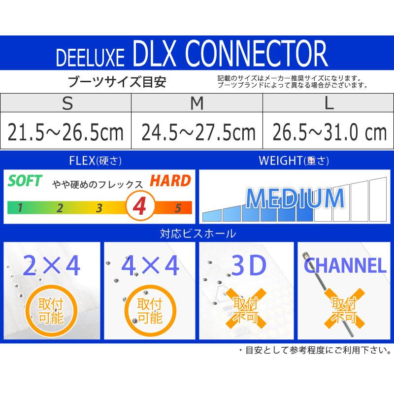 25-26 DEELUXE ディーラックス DLX Connector アルペン F2-OEM バインディング クリップ式 メンズ レディース スノーボード 2026 | DEELUXE | 08