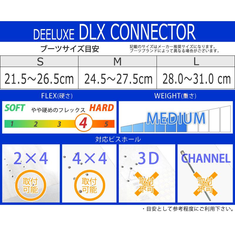 25-26 DEELUXE ディーラックス DLX Connector アルペン F2-OEM バインディング クリップ式 メンズ レディース スノーボード 2026 型落ち | DEELUXE | 08