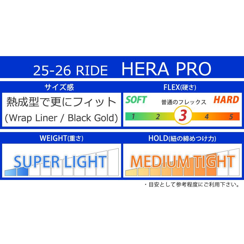 25-26 RIDE/ライド HERA PRO ヘラプロ レディース ブーツ ダブルボア