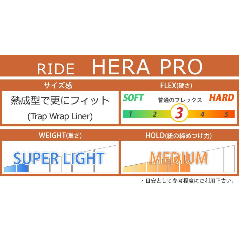 24-25 RIDE/ライド HERA PRO ヘラプロ レディース ブーツ 24-25 RIDE/ライド HERA PRO ヘラプロ レディース ブーツ