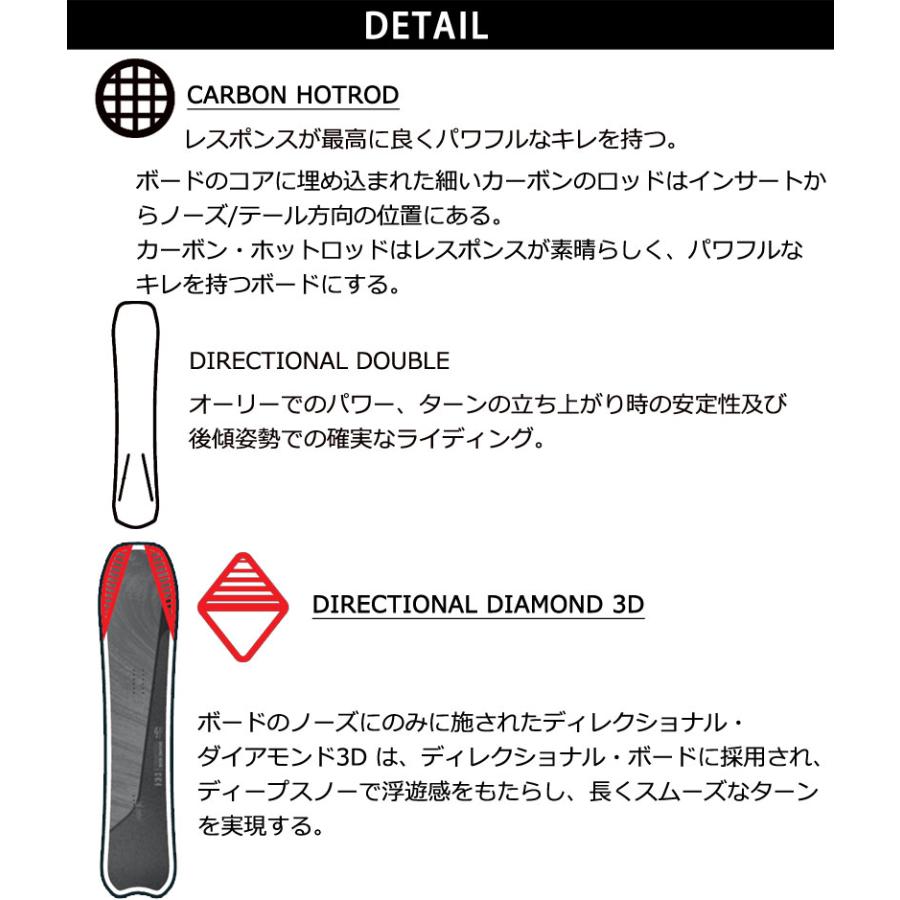 ROME SDS 23-24 / ローム WOMENS RAVINE ウーメンズラヴィーン ROME SDS 23-24 / ローム WOMENS RAVINE ウーメンズラヴィーン