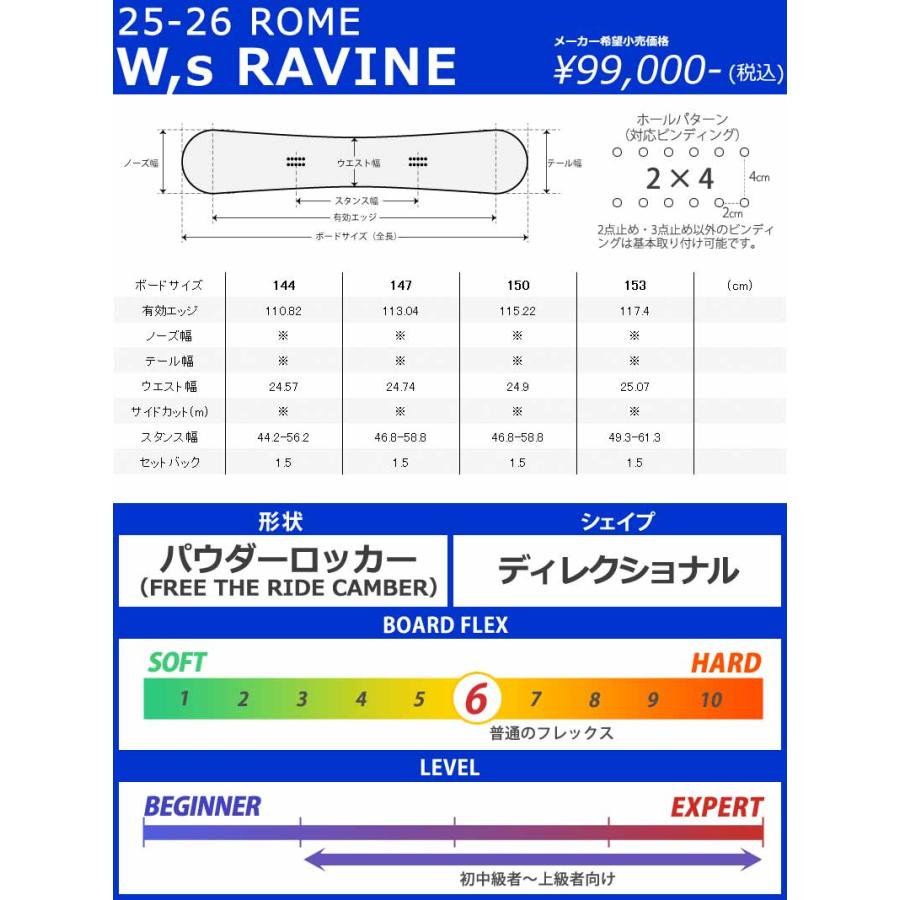 25-26 ROME/ローム W,S RAVINE ラヴィーン レディース スノーボード