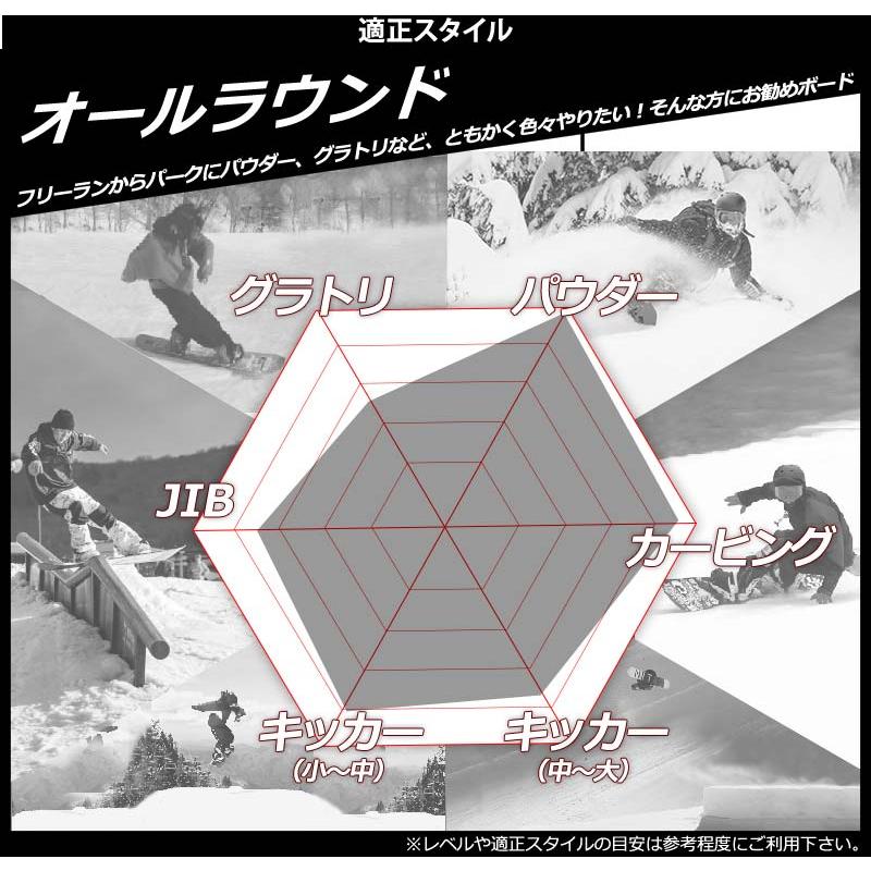 ROME SDS 23-24 / ローム WOMENS RAVINE ウーメンズラヴィーン ROME SDS 23-24 / ローム WOMENS RAVINE ウーメンズラヴィーン