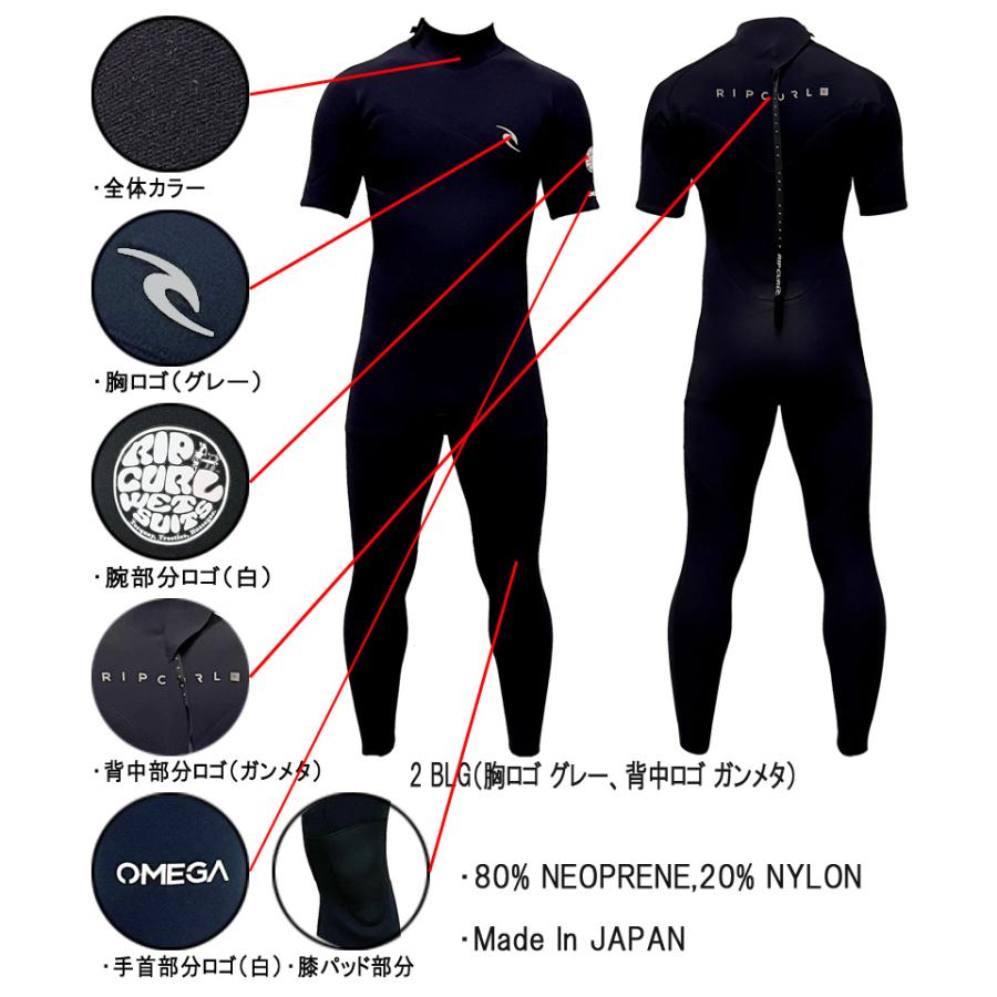 RIP CUR OMEGAリップカール オメガ バックジップ スプリング サーフィン メンズ ウェットスーツ スプリング リップカール