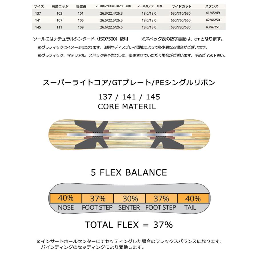 25-26 LEVERAGE/レバレッジ GT-3 ジーティースリー レディース