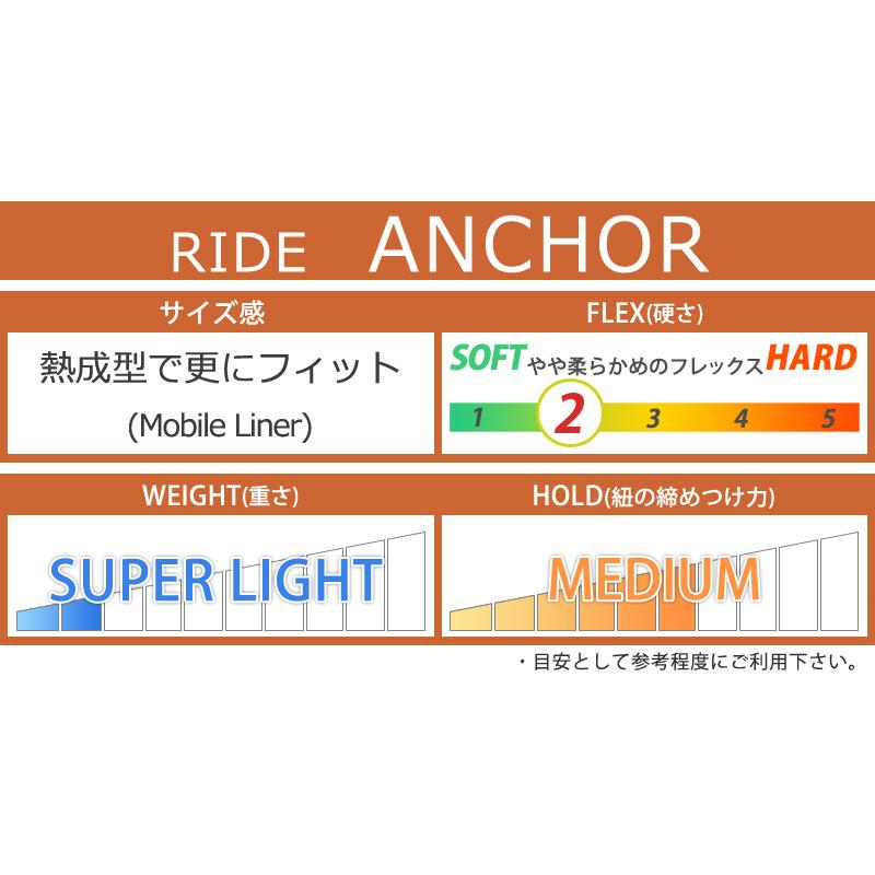 24-25 RIDE/ライド ANCHOR アンカー メンズ ブーツ 紐 レース 24-25 RIDE/ライド ANCHOR アンカー メンズ ブーツ 紐 レース