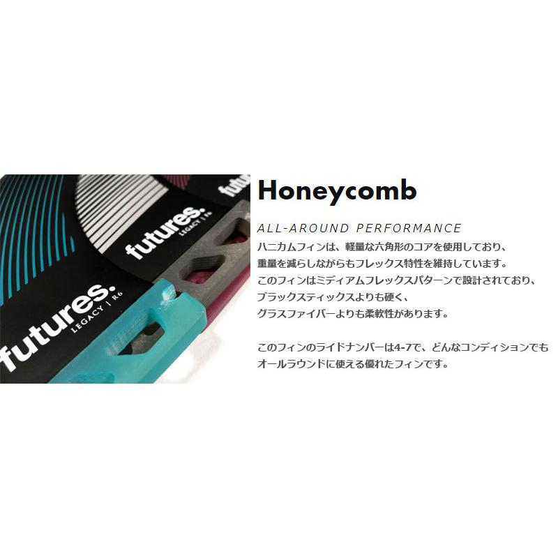 futures.（フューチャー） FUTURES FIN DHD M TRI FINS
