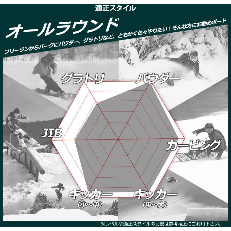 SALOMON（サロモン） 26-27 SALOMON/サロモン INDICATOR