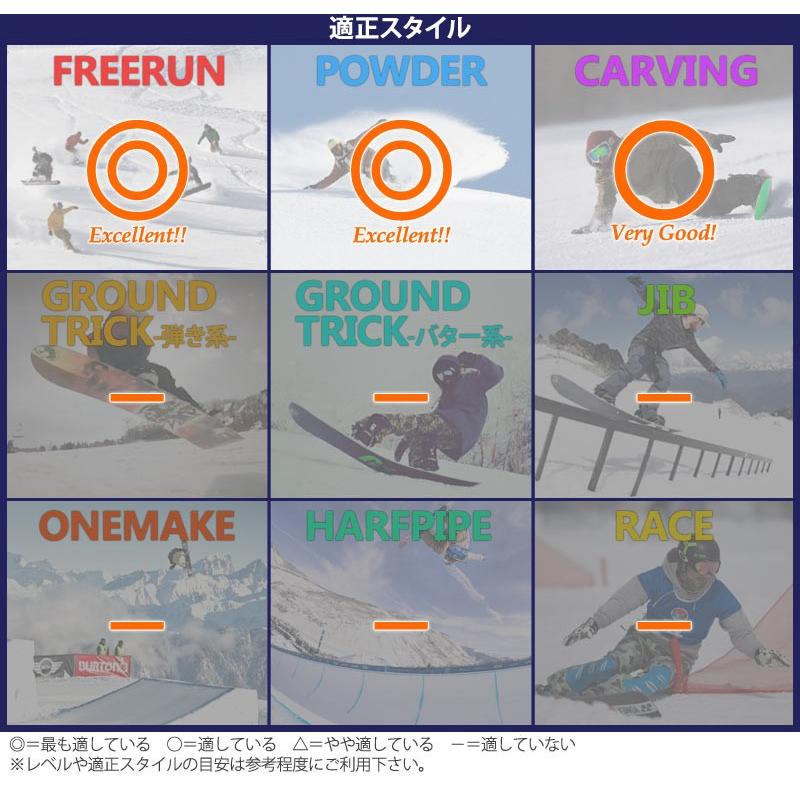 SALOMON 20-21 / サロモン SUPER8 スーパーエイト メンズ 板 SALOMON 20-21 / サロモン SUPER8 スーパーエイト メンズ 板