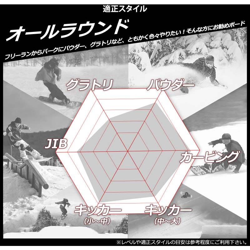 23-24 YES / イエス ALL in オールイン メンズ レディース