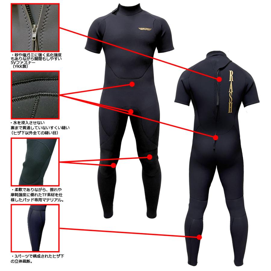 2025 RASH JB FASTENER TYPE SPRING JUNKIE / ラッシュ バックジップ