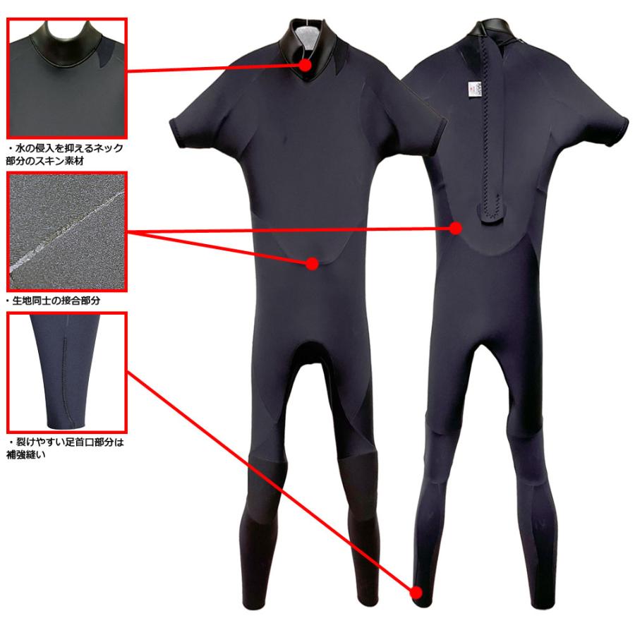 2025 RASH JB FASTENER TYPE SPRING JUNKIE / ラッシュ バックジップ