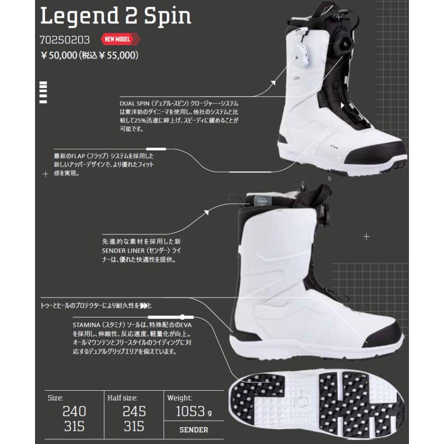 NORTHWAVE（ノースウェーブ） 25-26 NORTHWAVE/ノースウェーブ LEGEND