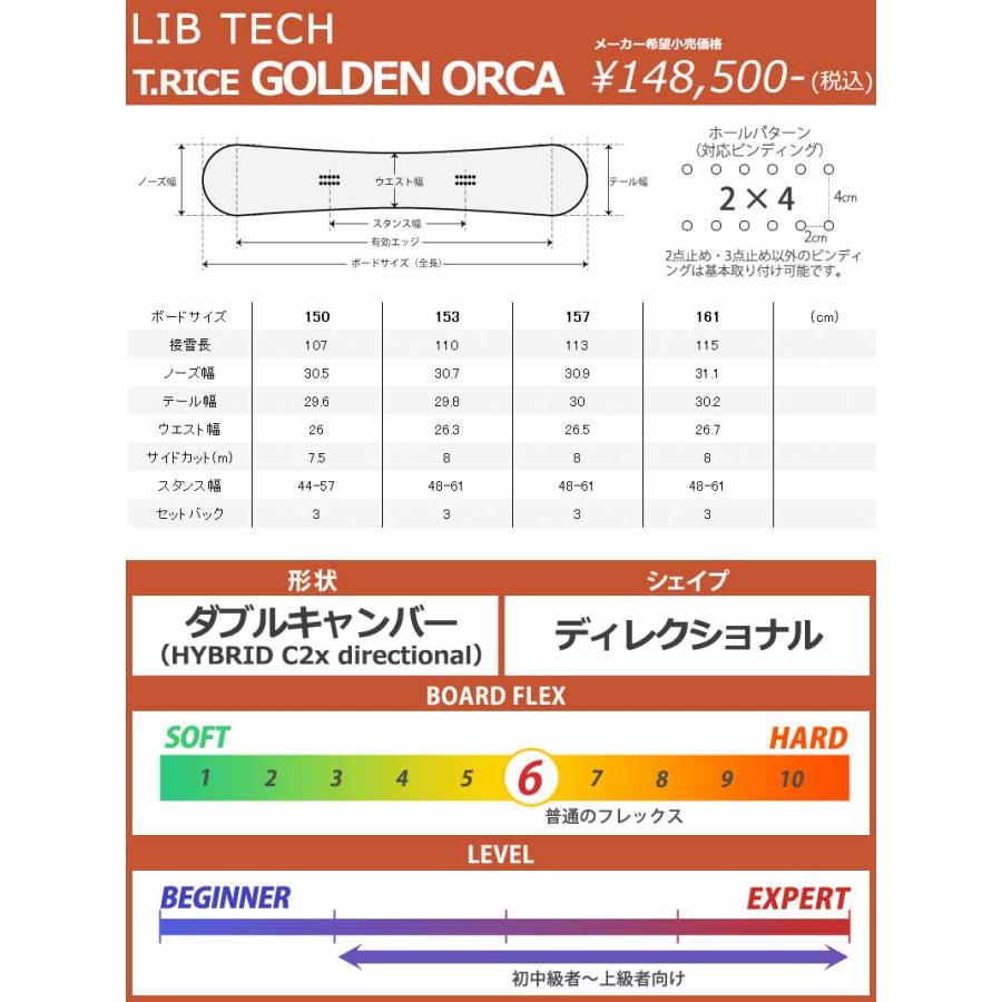 LIB TECH（リブテック） 24-25 LIBTECH/リブテック T.RICE GOLDEN ORCA