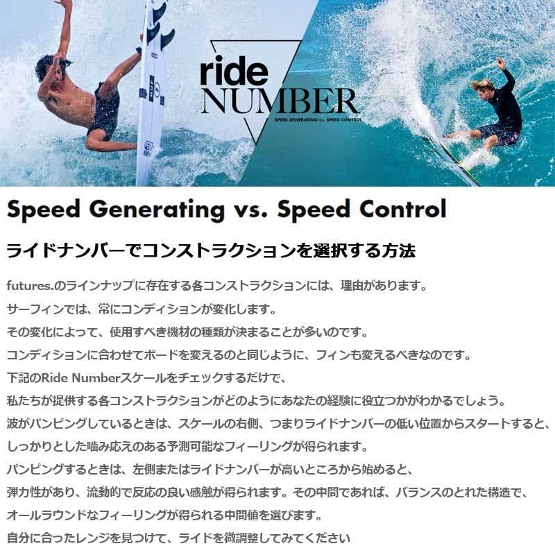 FUTURES FIN TECH FLEX 2.0 AM2 TRI FINS / フューチャーズフィン アルメリック トライ サーフボード サーフィン | futures. | 05