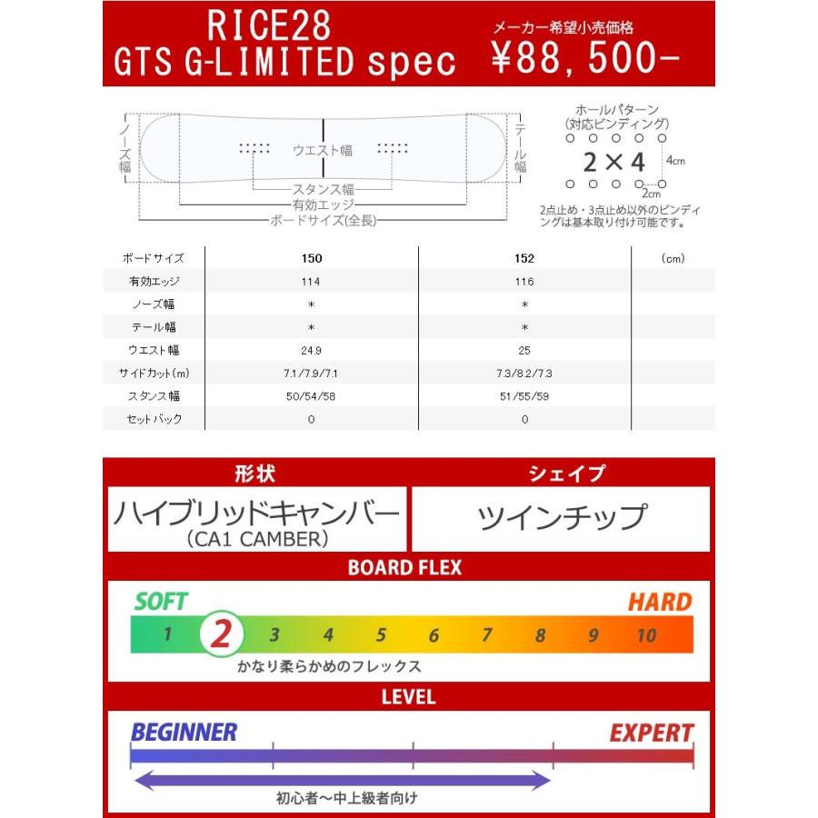 RICE28 GTS G-LIMITED ジーティーエス スノーボード 19-20 RICE28(ﾗｲｽﾄｩｴﾝﾃｨｰｴｲﾄ) / GTS G-LIMITED・スノーボード