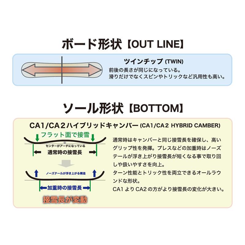 RICE28 24-25 / ライス28 TP8 ツインピン メンズ レディース
