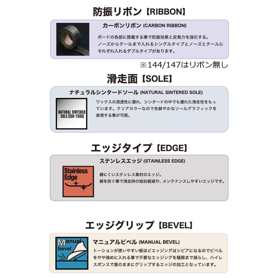 RICE28 24-25 / ライス28 TP8 ツインピン メンズ レディース RICE28 24-25 / ライス28 TP8 ツインピン メンズ レディース