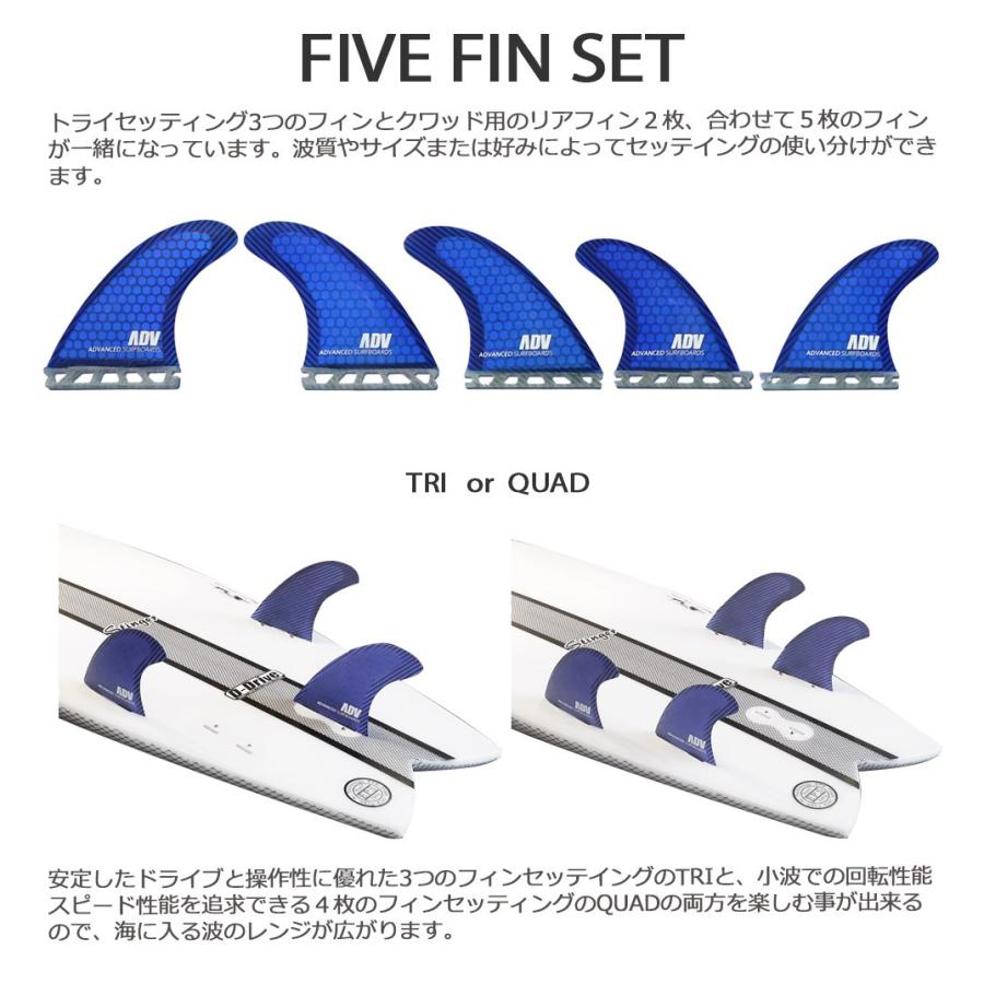 ADVANCED ハニカムカーボン5フィンセット トライフィン クアッド