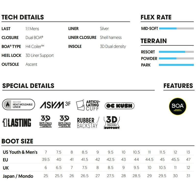 NIDECKERナイデッカー27.0cmブーツサロモ リズム.Mサイズバイン2点 NIDECKERナイデッカー27.0cmブーツサロモ リズム.Mサイズバイン2点