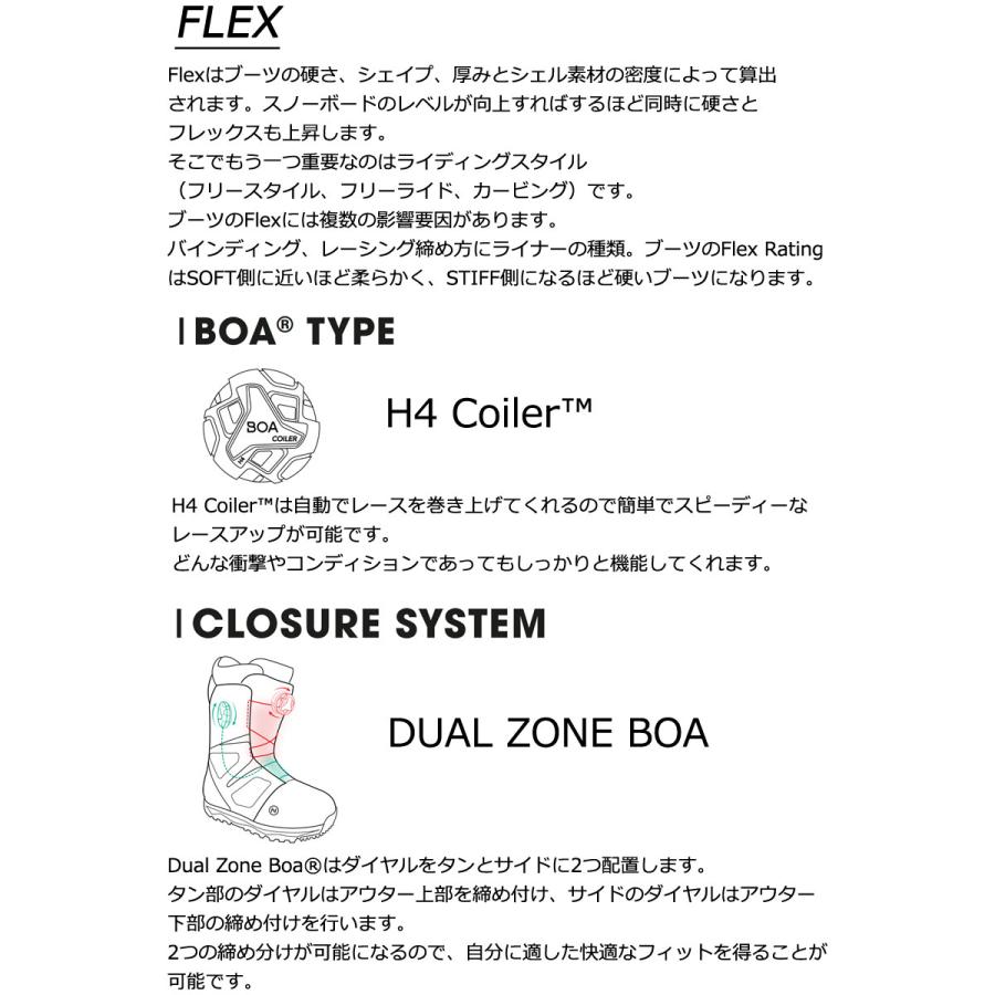 24-25 NIDECKER RIFT WHITE 26.5 メンズ 楽天市場】24-25 NIDECKER/ナイデッカー RIFT LACE リフト