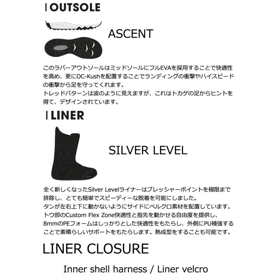 NIDECKER 24-25 NIDECKER/ナイデッカー RIFT リフト メンズ NIDECKER 24-25 NIDECKER/ナイデッカー RIFT リフト メンズ