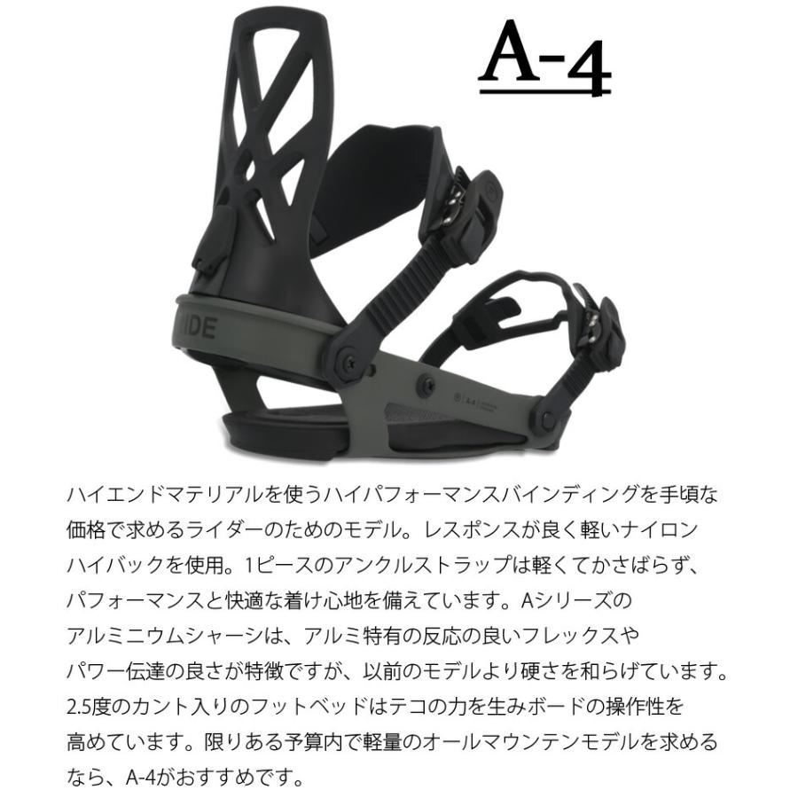 即出荷 23-24 RIDE/ライド A-4 エーフォー メンズ レディース 即出荷 23-24 RIDE/ライド A-4 エーフォー メンズ レディース