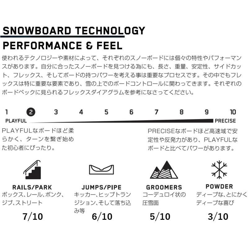 Amazon.com : K2 Kandi Youth Snowboard, 134cm : Sports & Outdoors