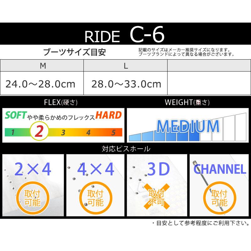 即出荷 23-24 RIDE/ライド C-6 シーシックス メンズ レディース