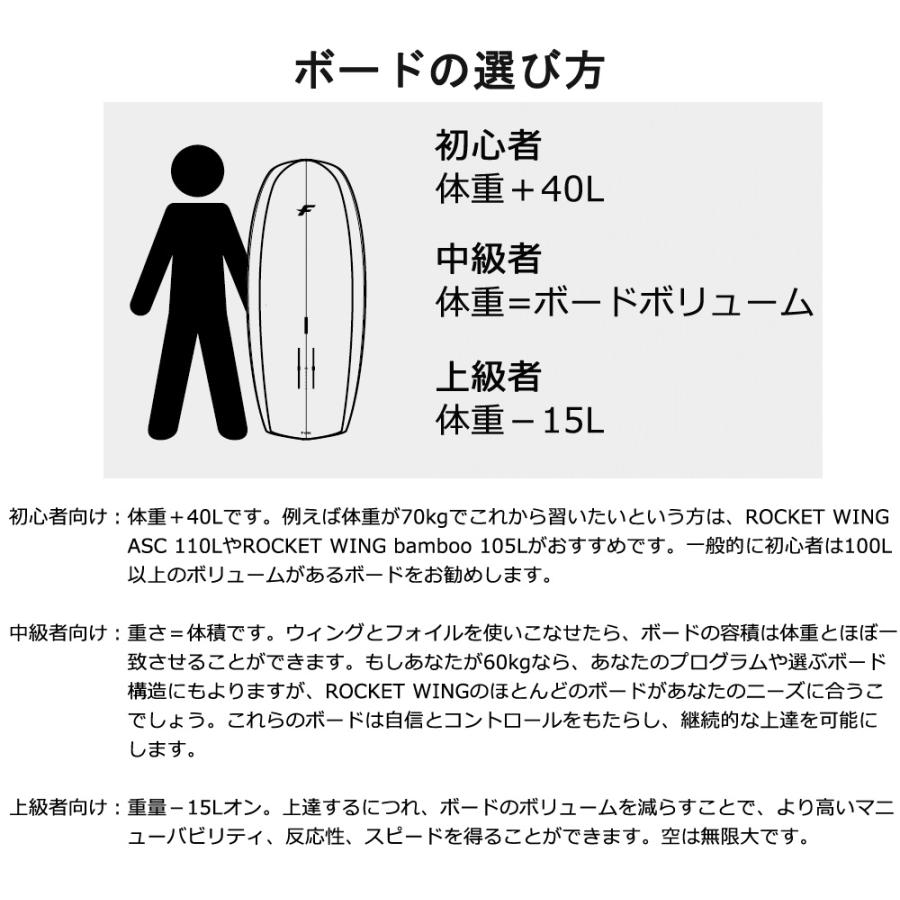 ウィングフォイルボード F-ONE / エフワン ROCKET SURF 5'6 営業所止め 