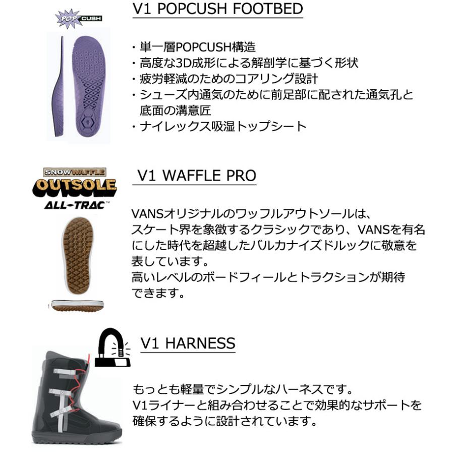 VANS インバードOG 26.0センチ VANS（ヴァンズ） バンズ スノーボード ブーツ メンズ VANS INVADO OG