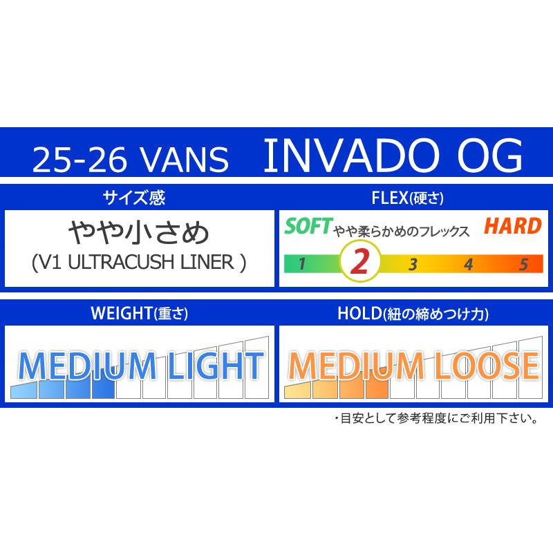 VANS（ヴァンズ） 25-26 VANS/バンズ INVADO OG インバード メンズ
