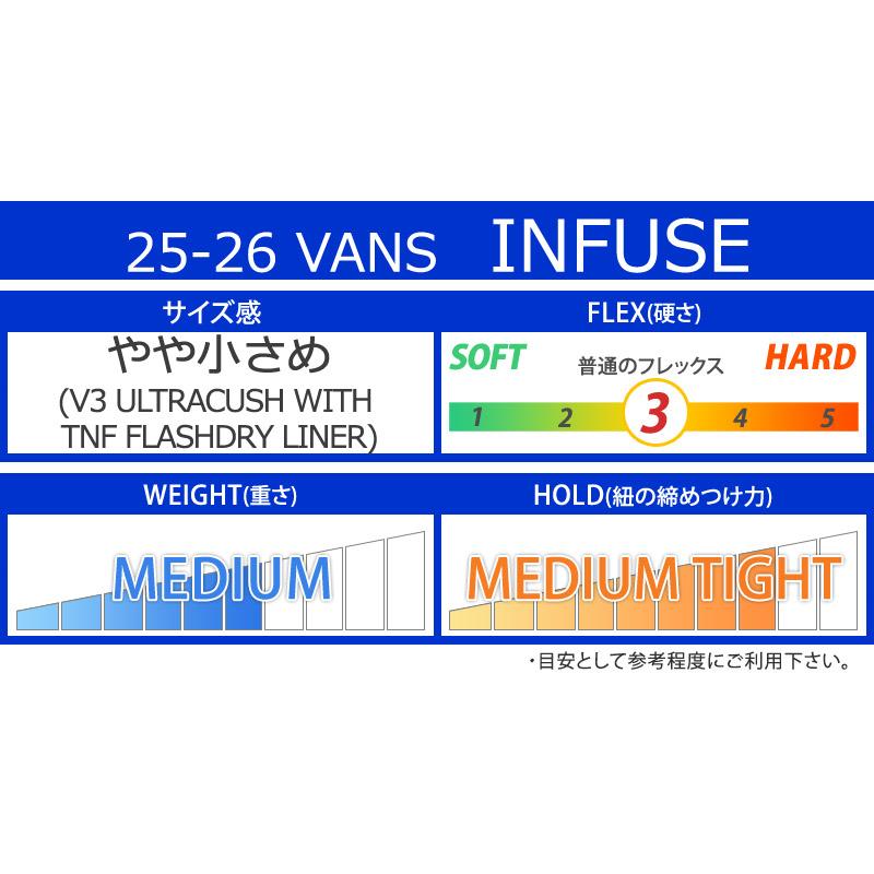 VANS（ヴァンズ） 25-26 VANS/バンズ INFUSE インフューズ メンズ