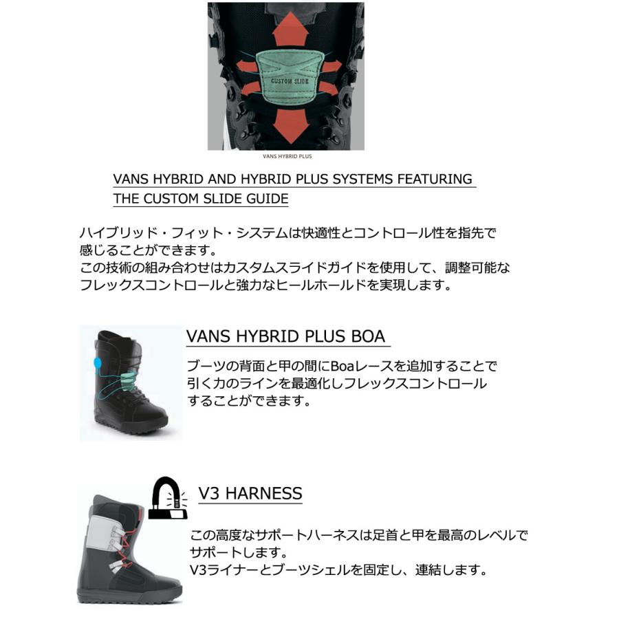 VANS（ヴァンズ） 25-26 VANS/バンズ INFUSE インフューズ メンズ