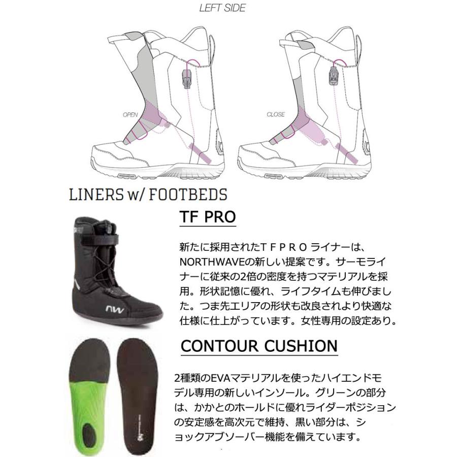 NORTHWAVE（ノースウェーブ） 即出荷 22-23 NORTHWAVE / ノース