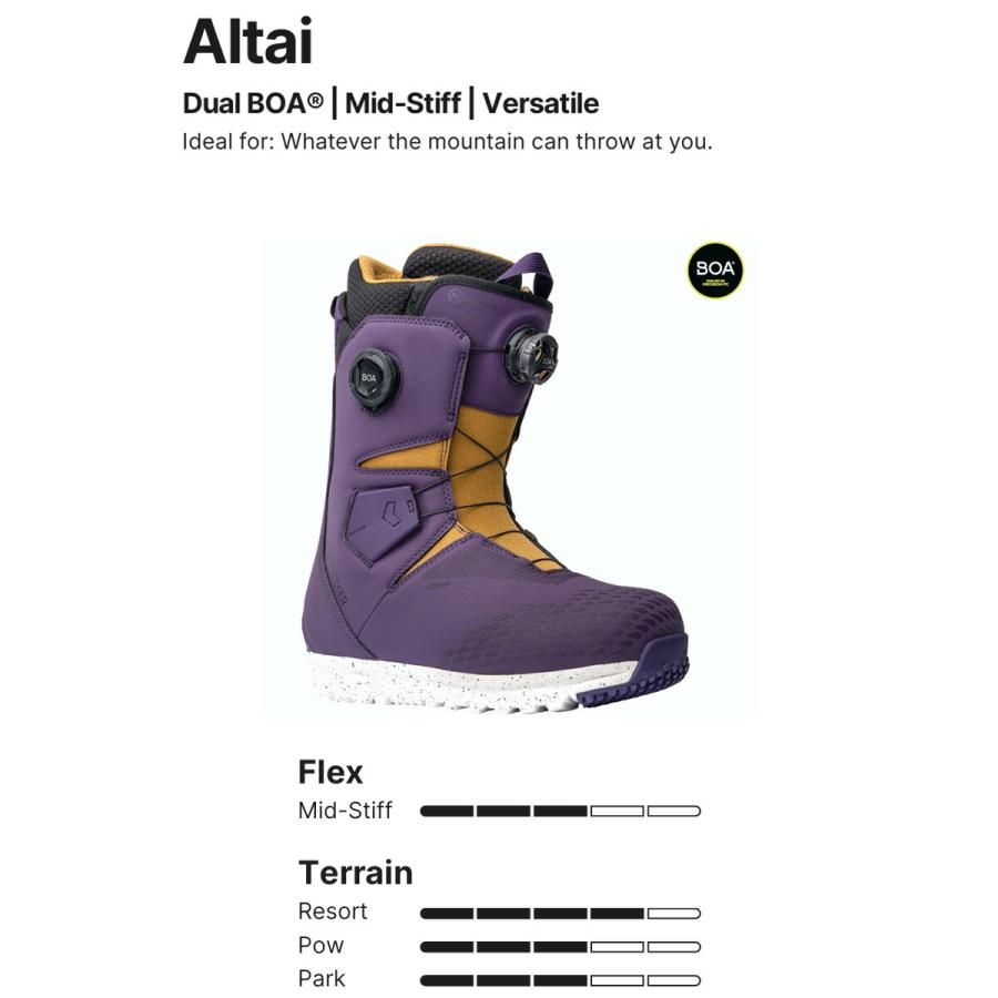 NIDECKER 25-26 NIDECKER/ナイデッカー ALTAI アルタイ メンズ