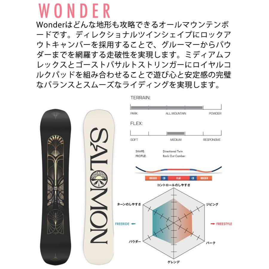 SALOMON 24-25 / サロモン WONDER ワンダー レディース スノーボード