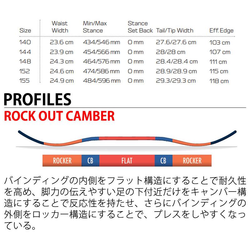 SALOMON（サロモン） 24-25 SALOMON / サロモン WONDER ワンダー