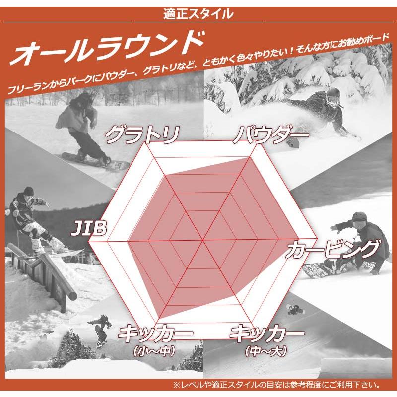 SALOMON 24-25 / サロモン WONDER ワンダー レディース スノーボード