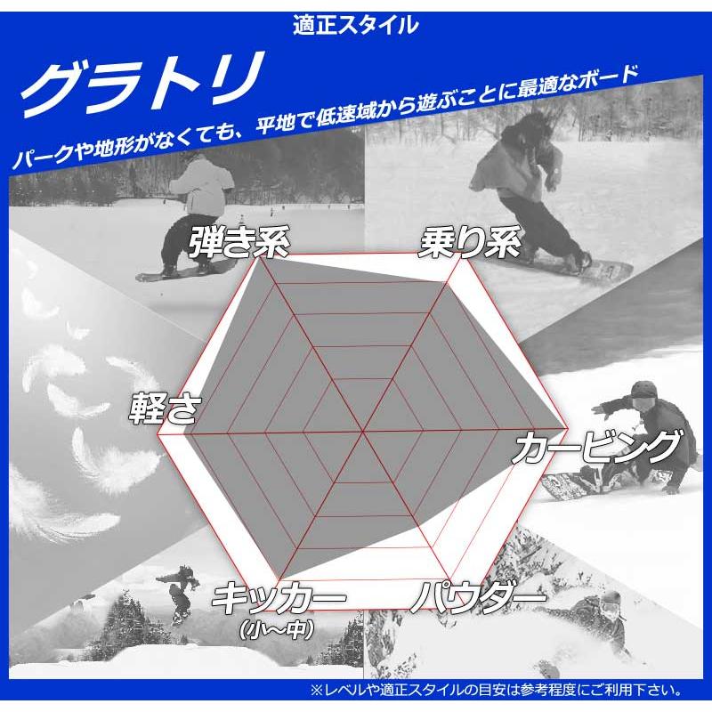FNTC 25-26 FNTC/エフエヌティーシー AND エーエヌディー メンズ FNTC 25-26 FNTC/エフエヌティーシー AND エーエヌディー メンズ