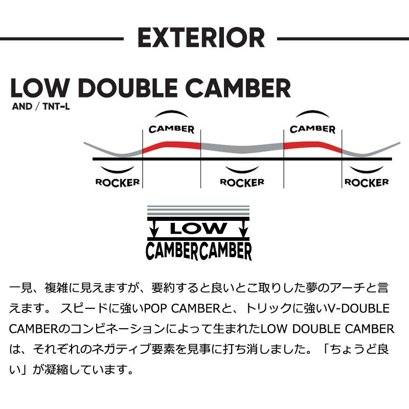 25-26 FNTC/エフエヌティーシー AND エーエヌディー メンズ スノーボード スノボー先生 カービング グラトリ 板 2026 | FNTC | 06