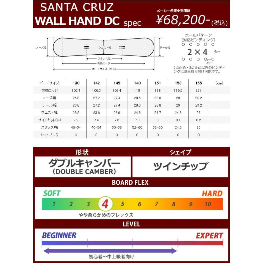 SANTA CRUZ 22-23 CRUZ/サンタクルーズ WALL HAND DC ウォール