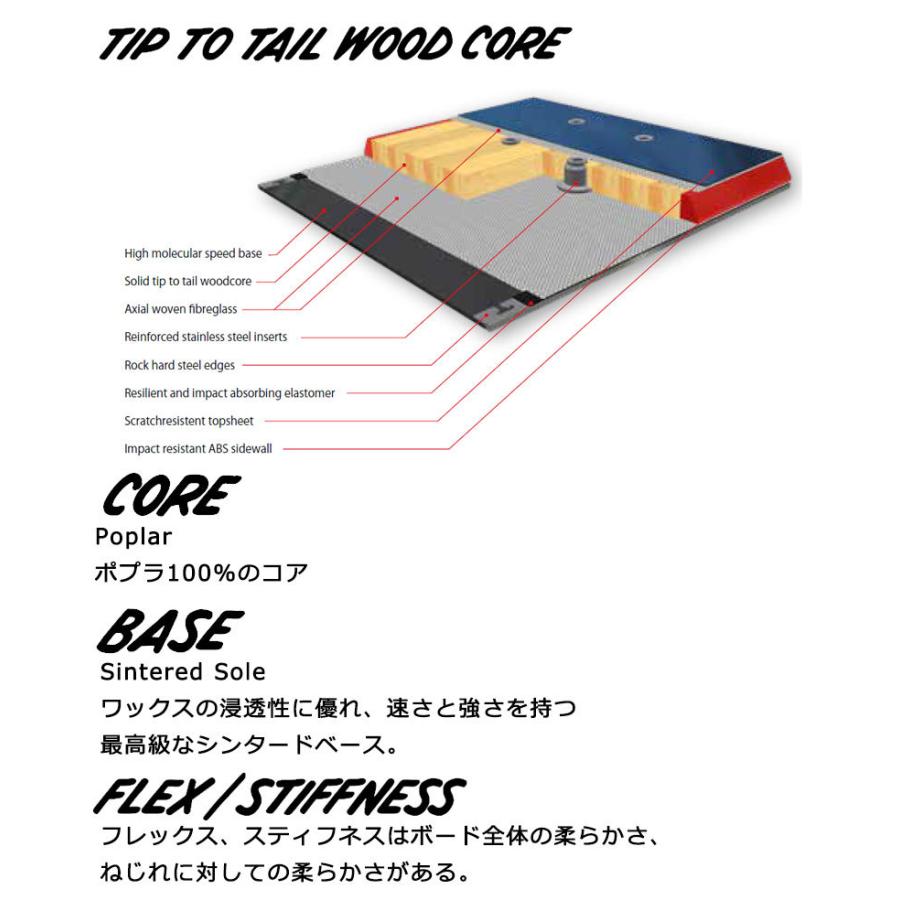 21-22 SANTA CRUZ / サンタクルーズ ACID HAND アッシドハンド メンズ