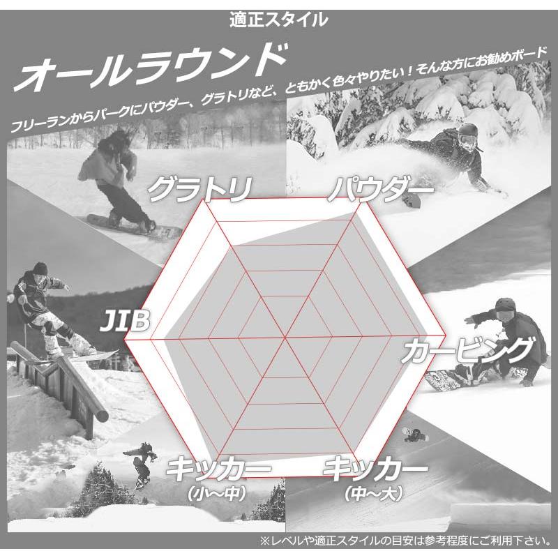 KORUA shapes/コルアシェイプス OTTO オット メンズ レディース