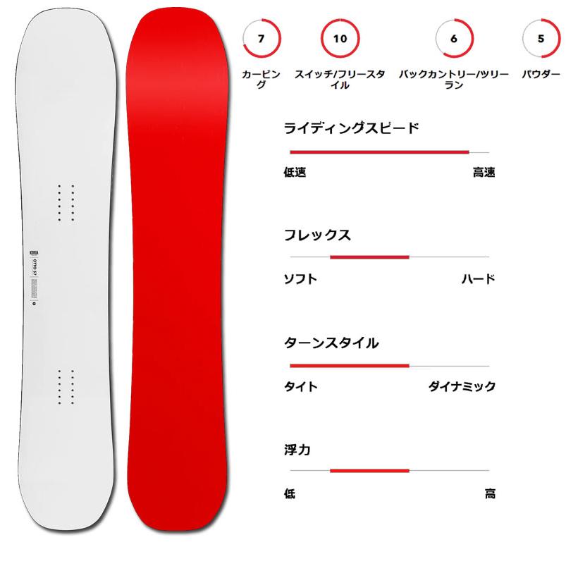 KORUA shapes/コルアシェイプス OTTO オット メンズ レディース