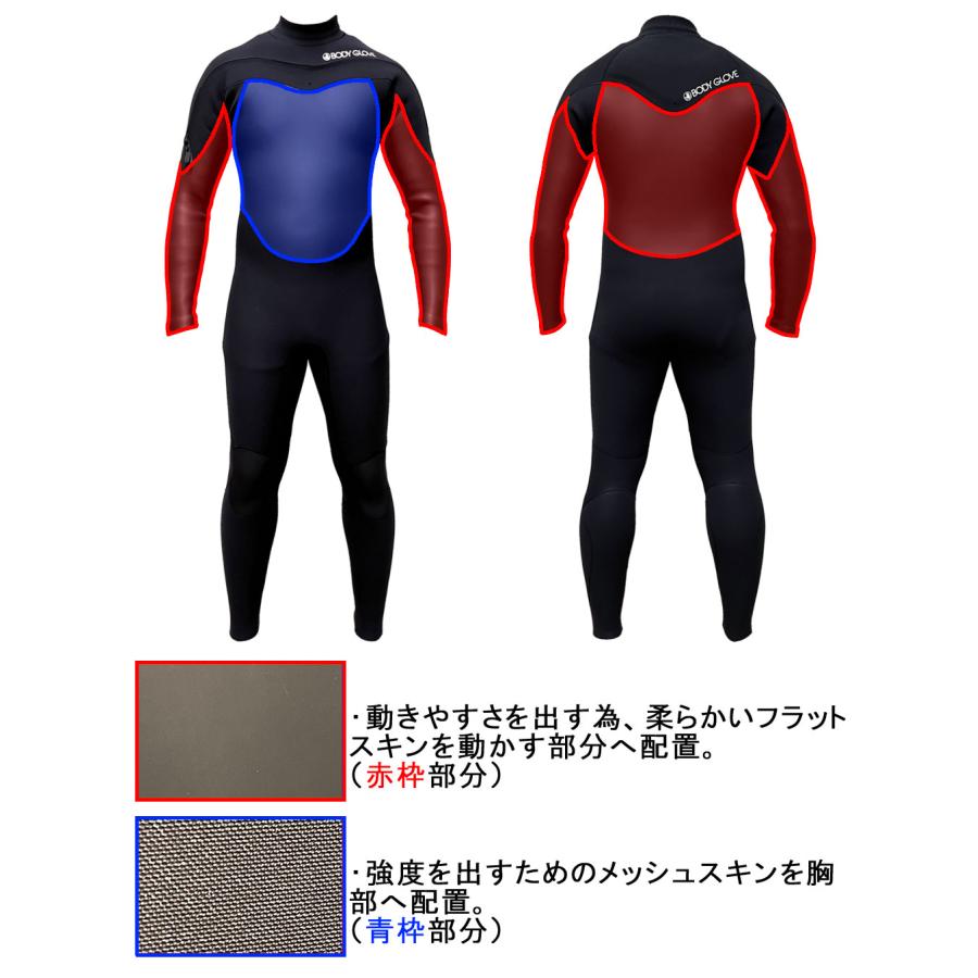 24-25 BODYGLOVE FUSION SERIES TBW-111 / ボディーグローブ 24-25 BODYGLOVE FUSION SERIES TBW-111 / ボディーグローブ